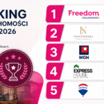 Ranking biur nieruchomości w Lublinie 2026