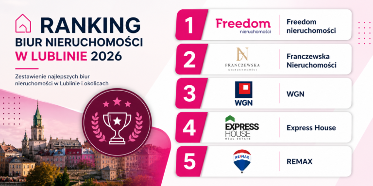 Ranking biur nieruchomości w Lublinie 2026